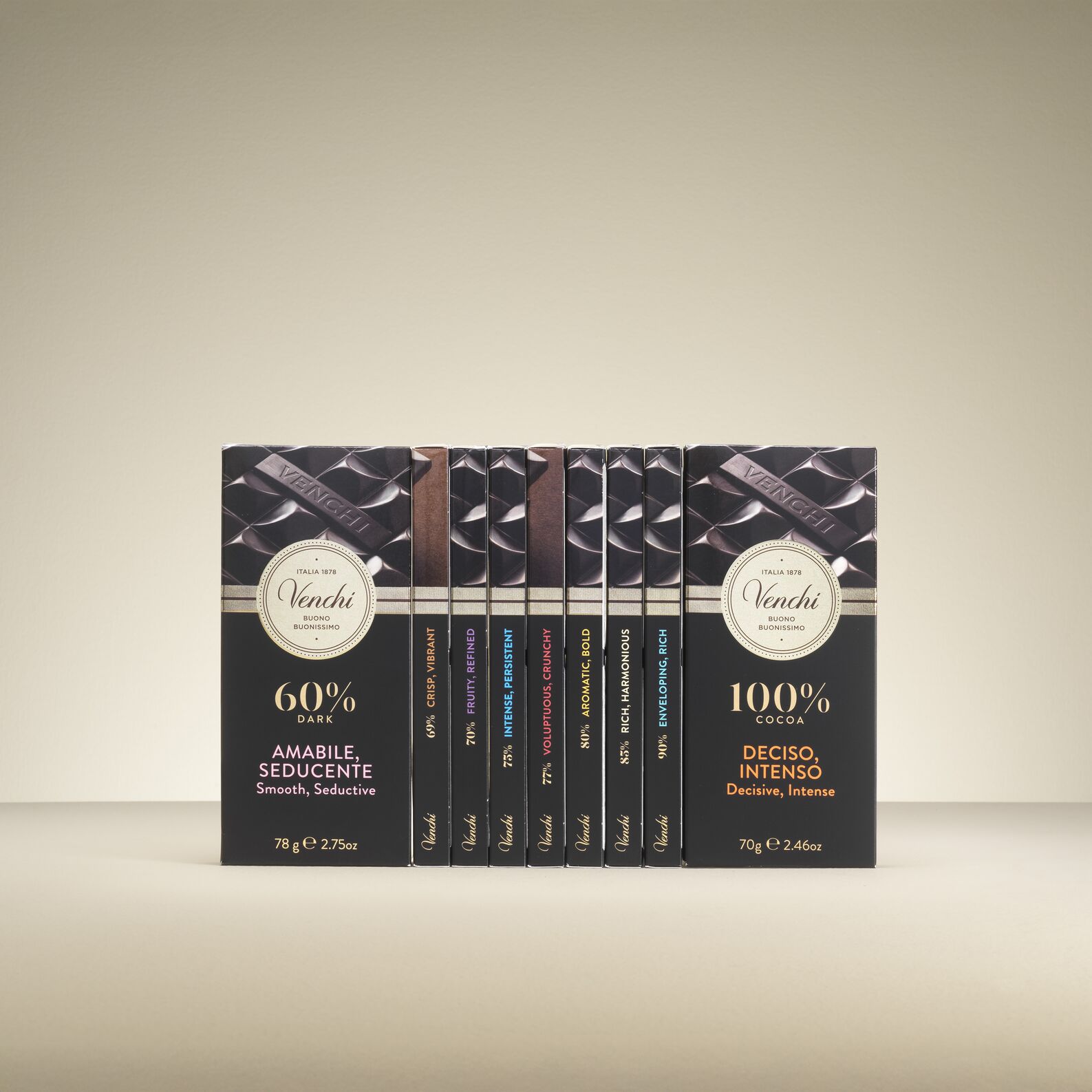 Dark Chocolate Journey Bundle
